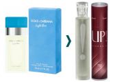 D&G LIGHT BLUE EAU DE PARFUM.